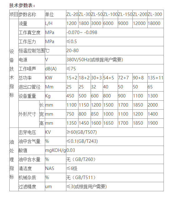 变压器油真空滤油机是怎样运作的？